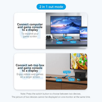 Vention AKOB0 HDMI 2.0 Switcher/Splitter 2-Port Bi-Direction 4K Black