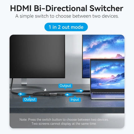 Vention AKOB0 HDMI 2.0 Switcher/Splitter 2-Port Bi-Direction 4K Black