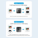 Vention AKOB0 HDMI 2.0 Switcher/Splitter 2-Port Bi-Direction 4K Black