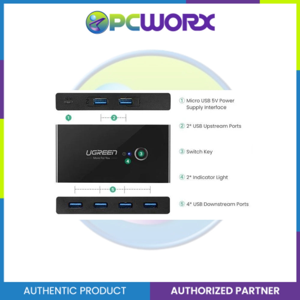 Ugreen US216/30768 4-Port USB 3.0 Switch Box Black