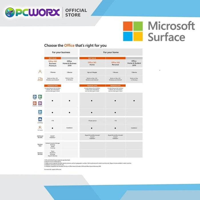 Microsoft 79G-05066 Office Home and Student 2019 English APAC EM Medialess