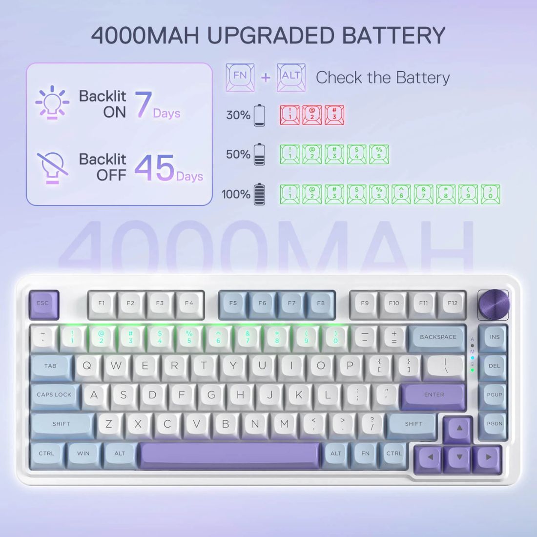 Redragon K673WBP RGB UCAL MAX Wireless Gaming Keyboard
